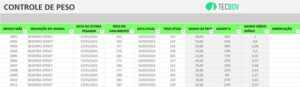 planilha-controle-de-peso-gratis