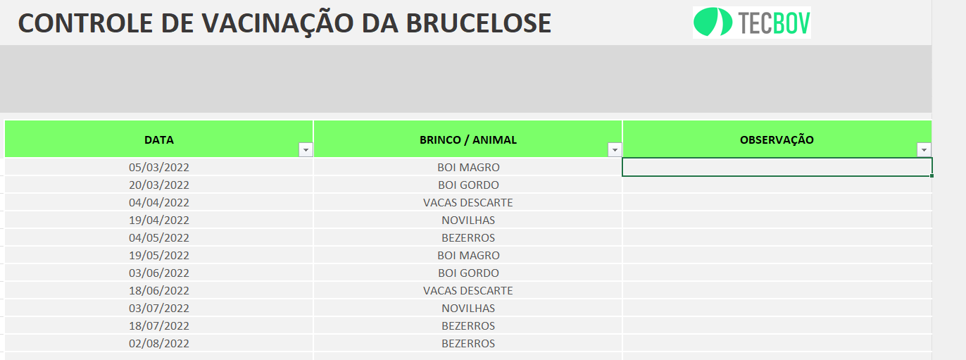 controle da brucelose