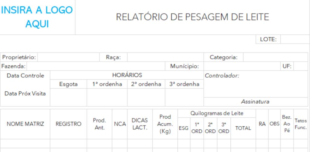 Relatório de Pesagem de Leite Grátis