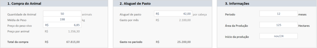 Planilha de Previsão de Lucros na Pecuária - Compra, aluguel e informações